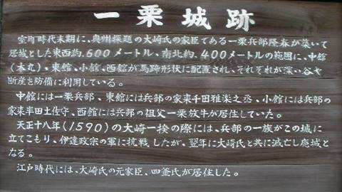 大崎検定問２５３（上級編）　この城跡はどの街道沿いにあるか？　